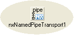 nxNamedPipeTransport1